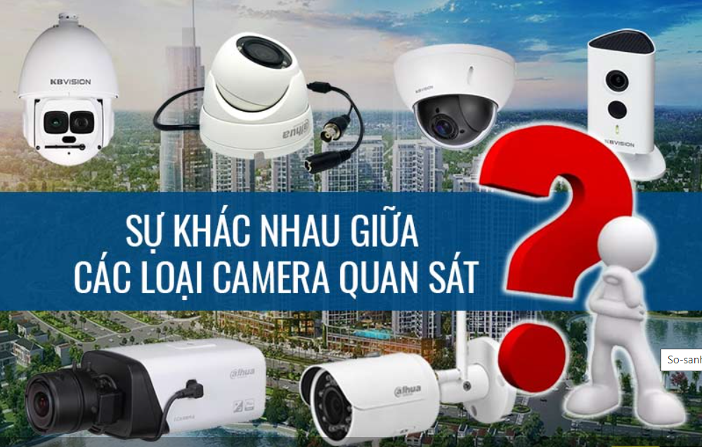 Phân biệt sự khác nhau giữa các loại camera quan sát